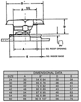 Hooded Model 1900 B Roof Exhaust or Supply Ventilators - 2