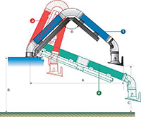 Evolution No-Smoke Extraction Arm Dimensions 1