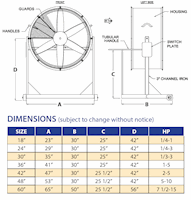 Direct Drive Man and Product Blower Fans - High-Stand-Specifications