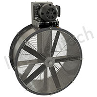 ARHV Wall-Mounted 150mmø Hose Reel & Fan - SIP Industrial Products Official  Website