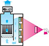Eurodry Painting Booth Function Diagram